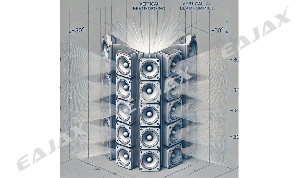 相控陣2(1) 960x576